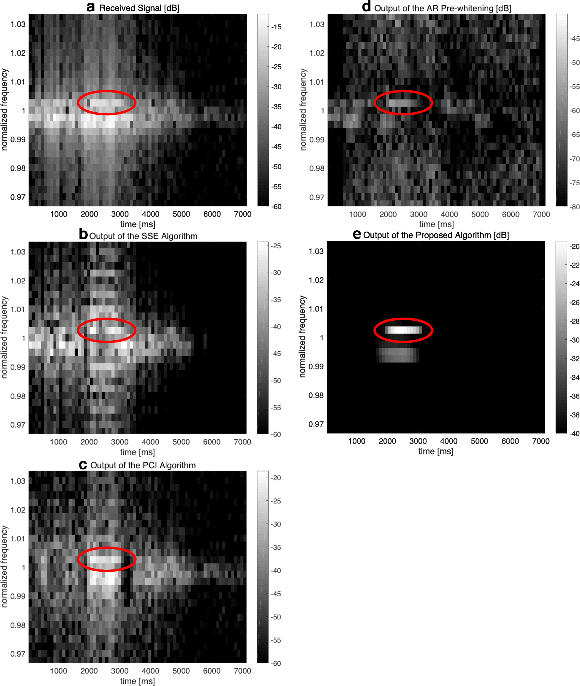 Fig. 14