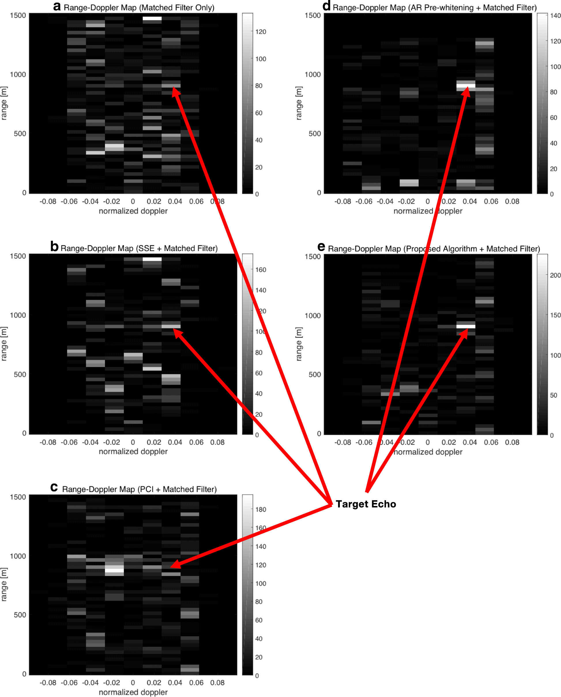 Fig. 9