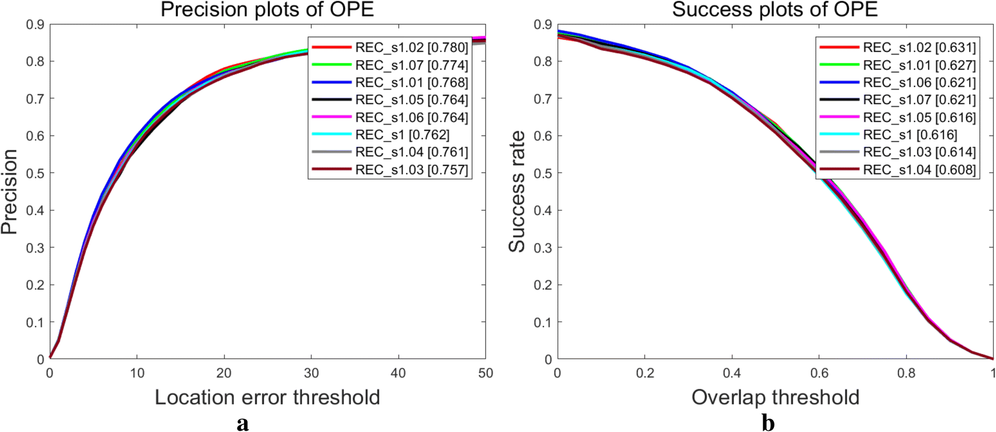 Fig. 6