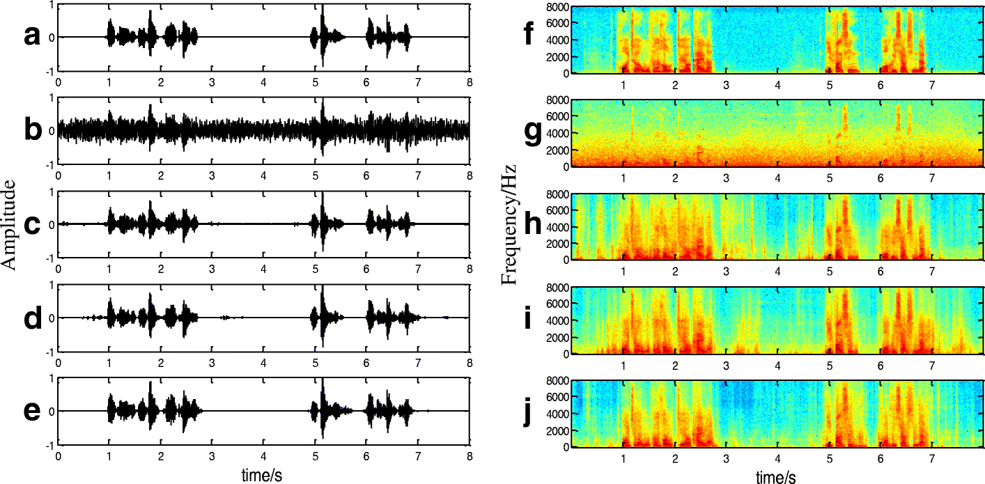 Fig. 7