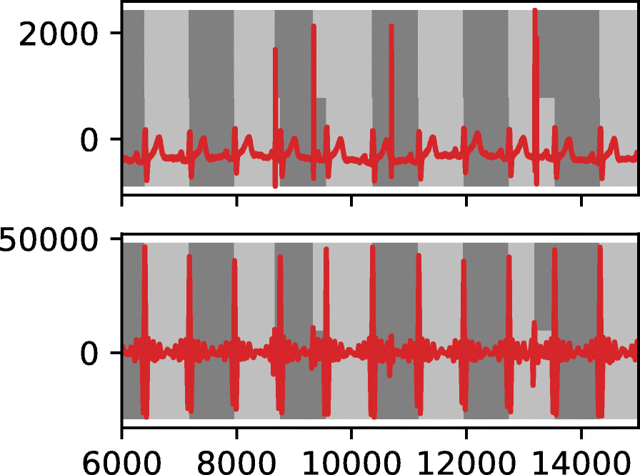 Fig. 13