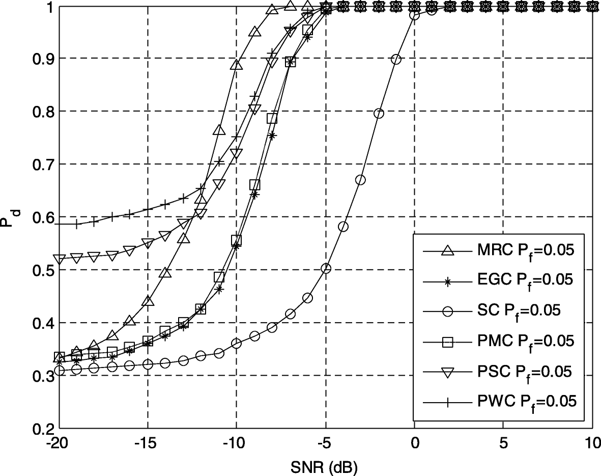 Fig. 10