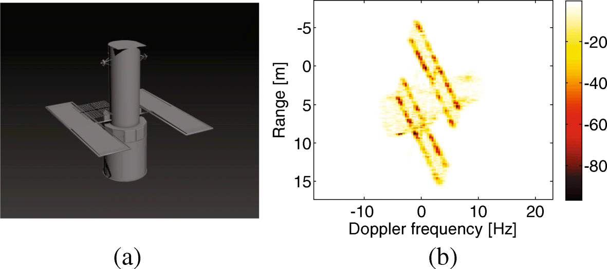 Fig. 9