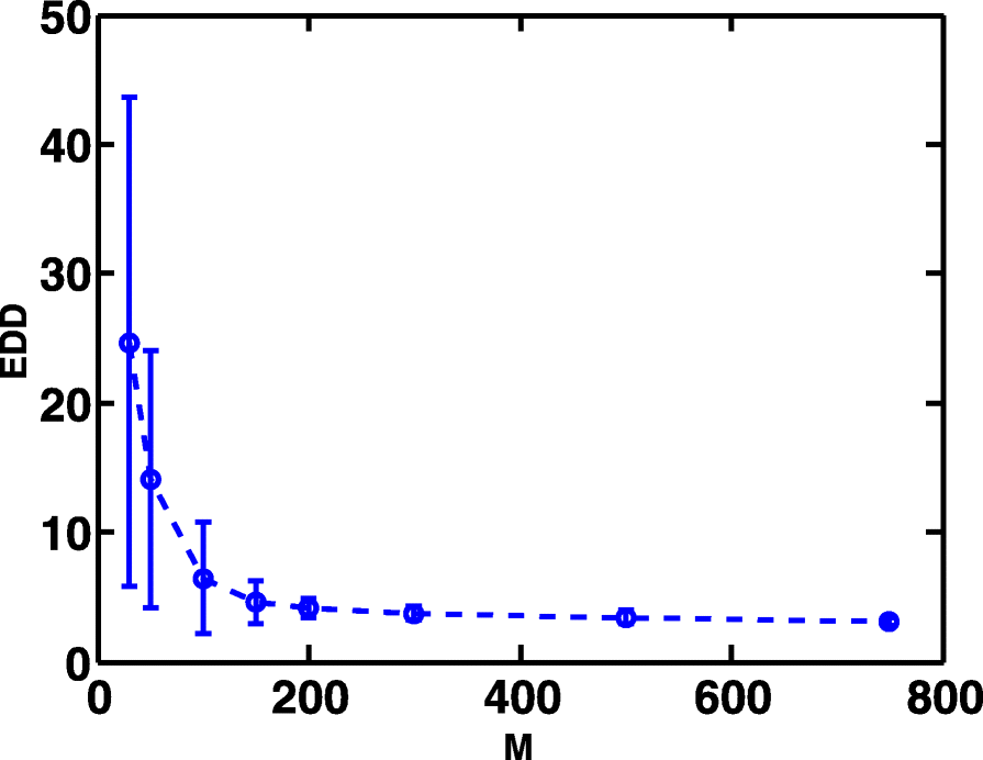 Fig. 11