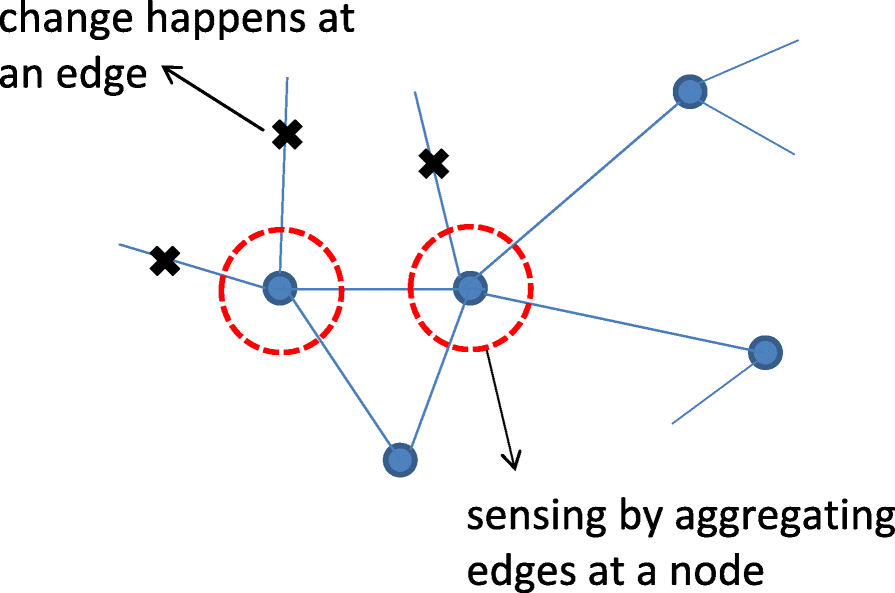 Fig. 13