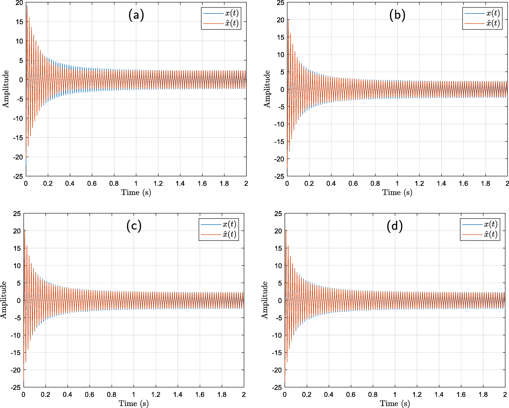 Fig. 10