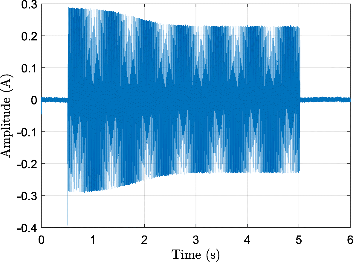 Fig. 13