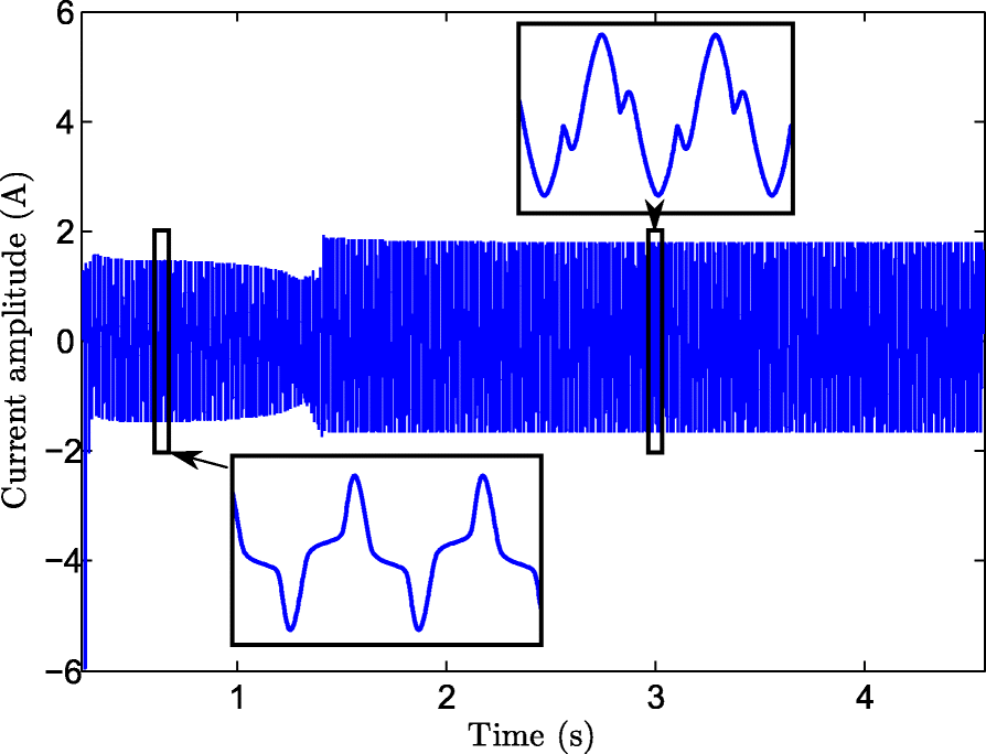 Fig. 19