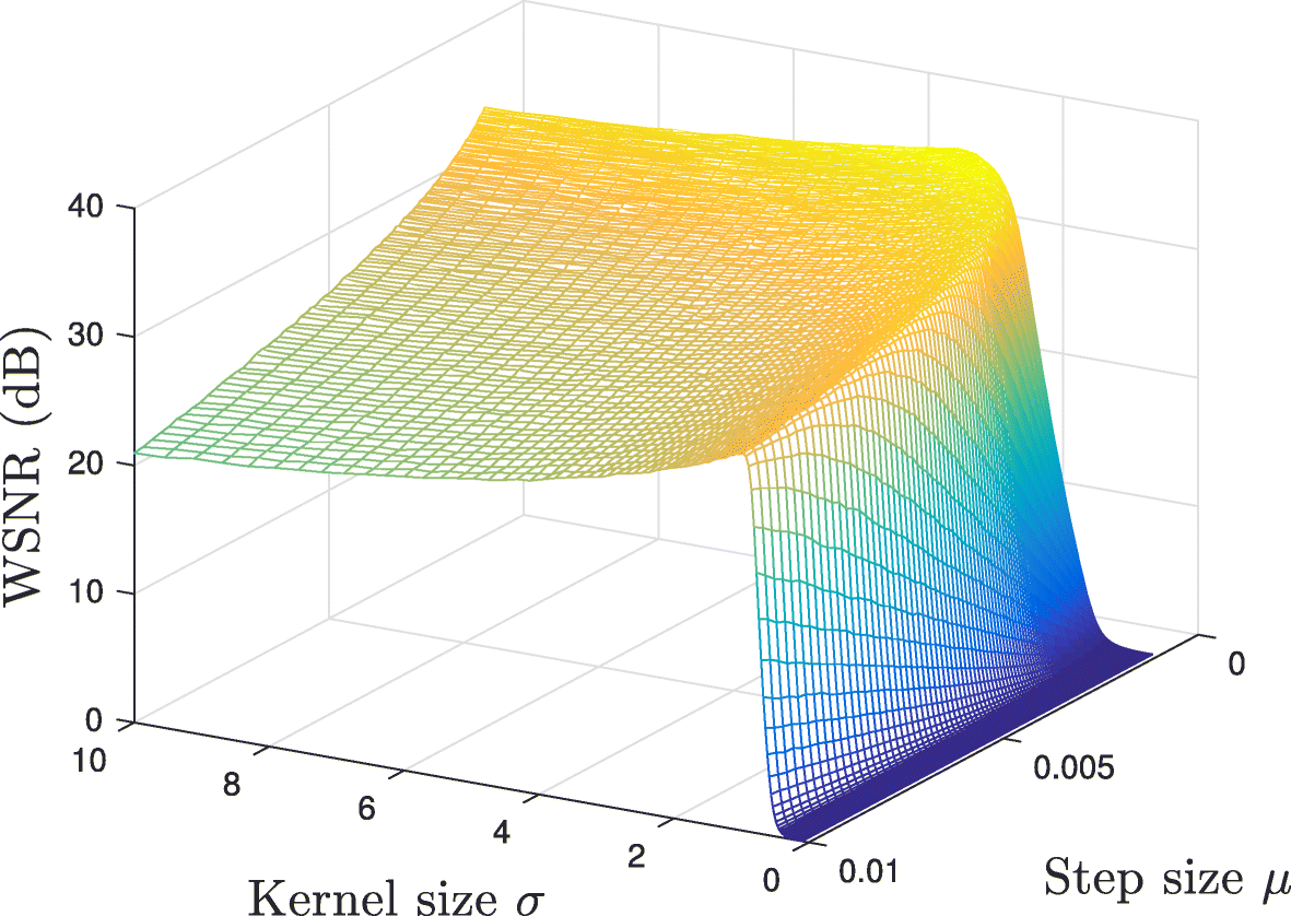 Fig. 8