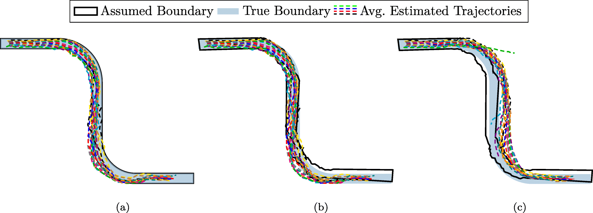 Fig. 13