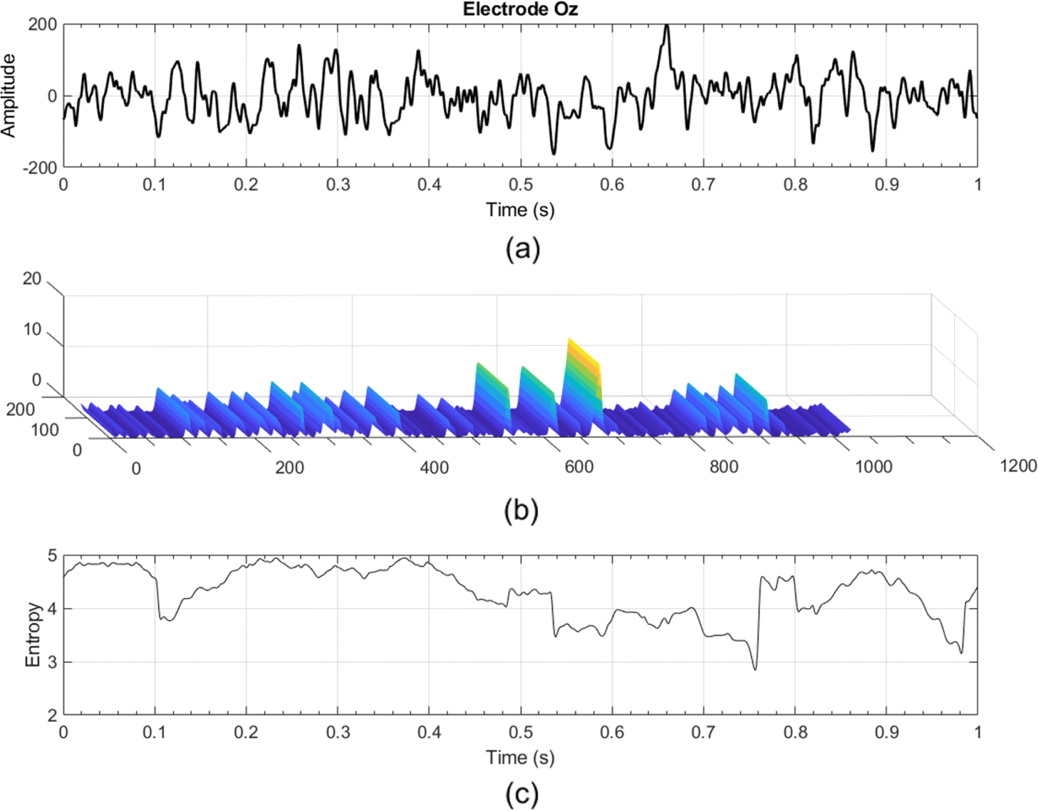 Fig. 10