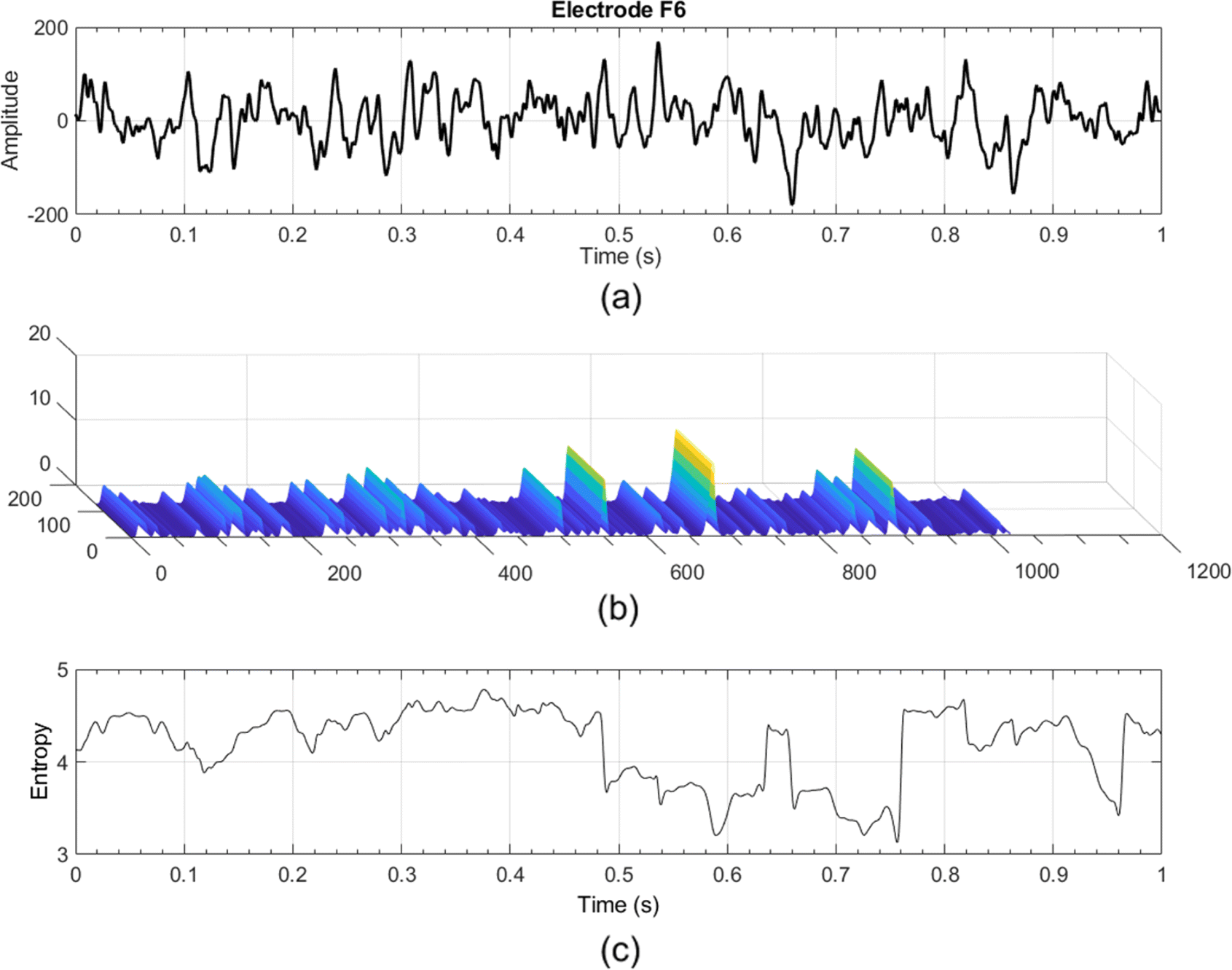 Fig. 11