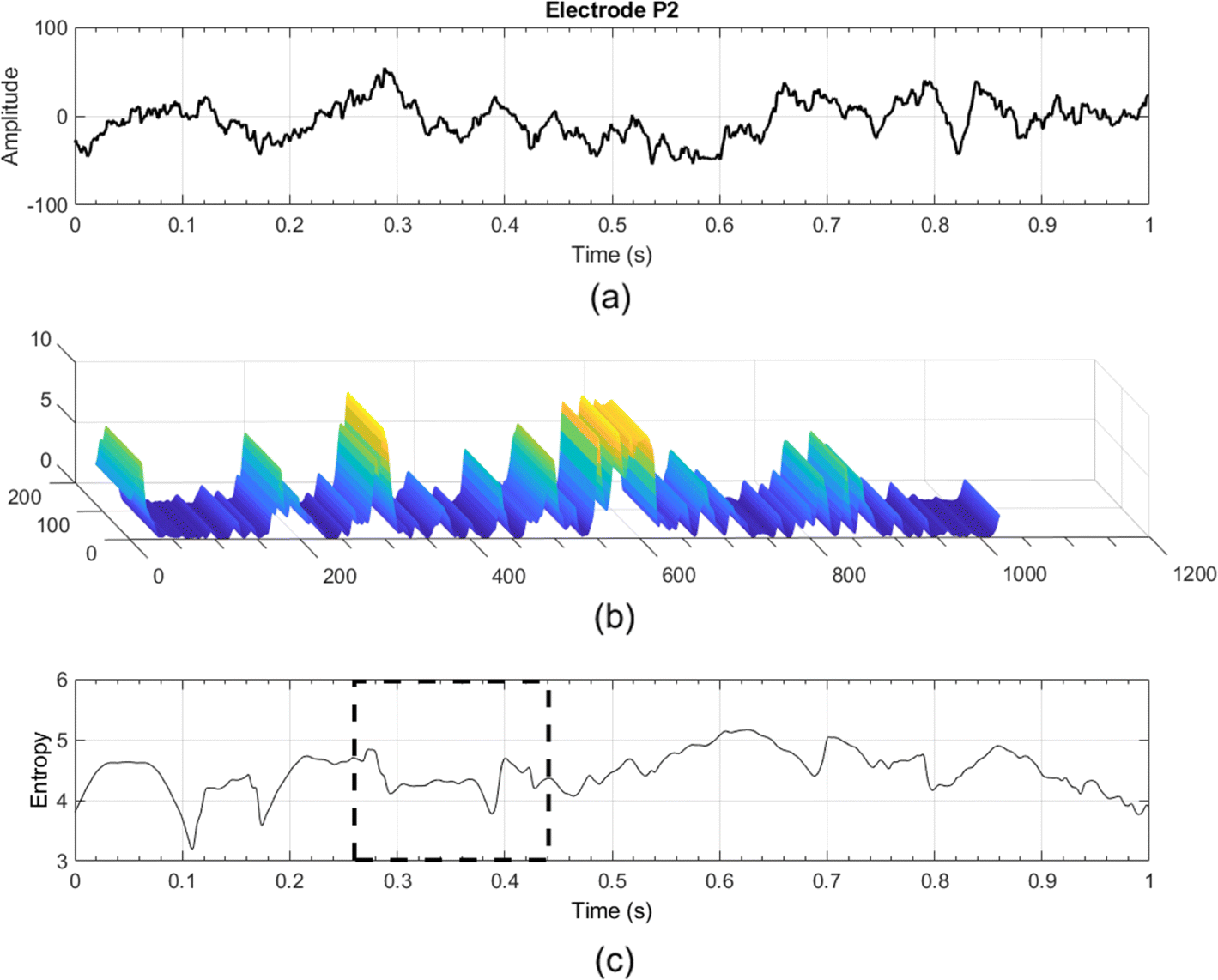 Fig. 18