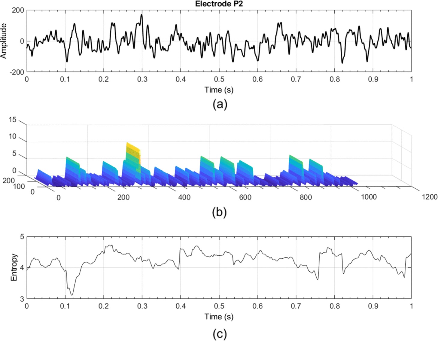 Fig. 9