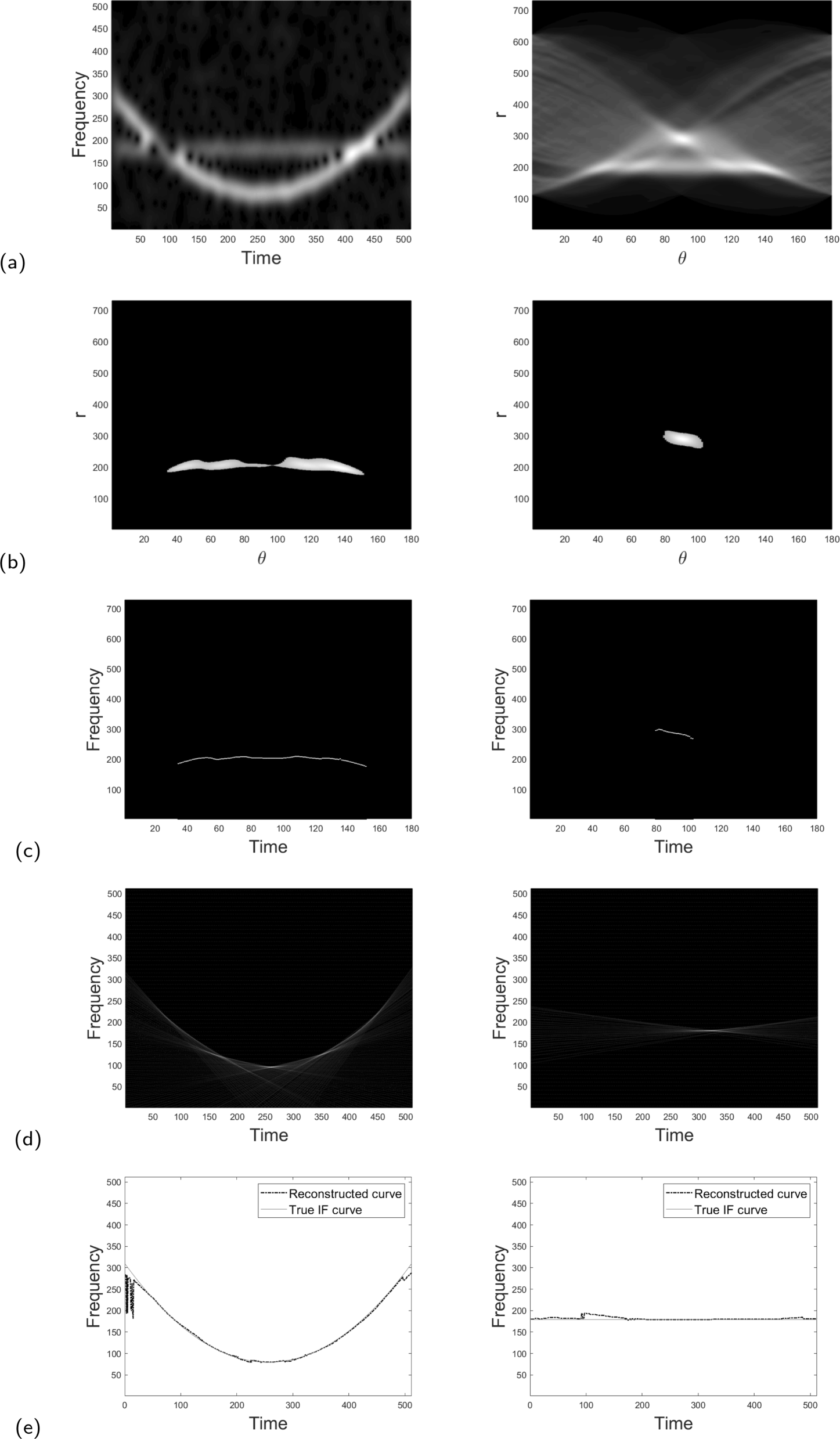 Fig. 13