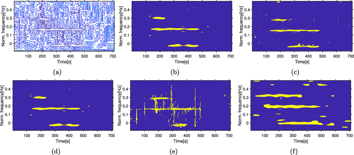 Fig. 3