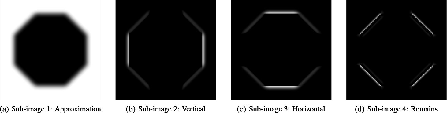 Fig. 8