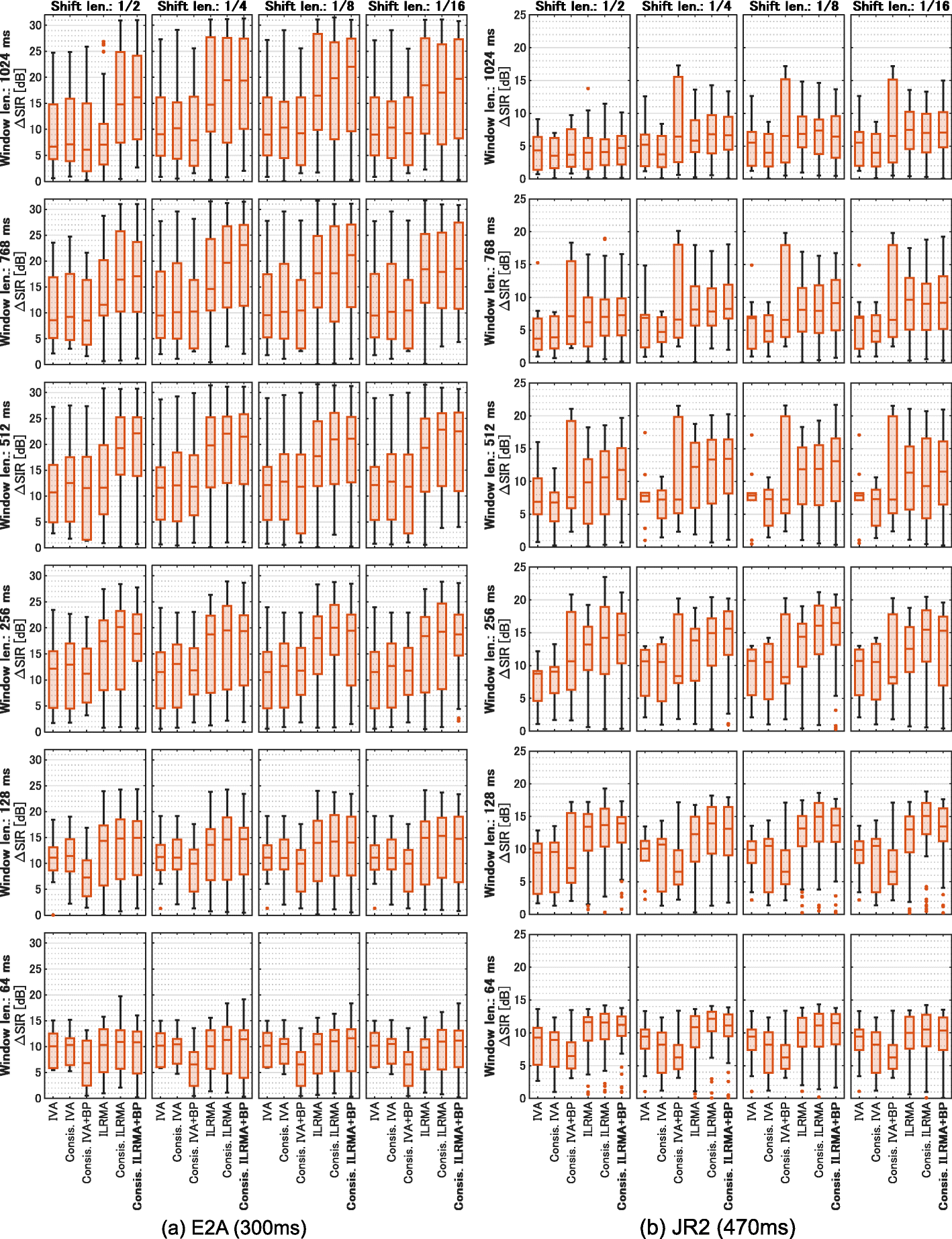 Fig. 16