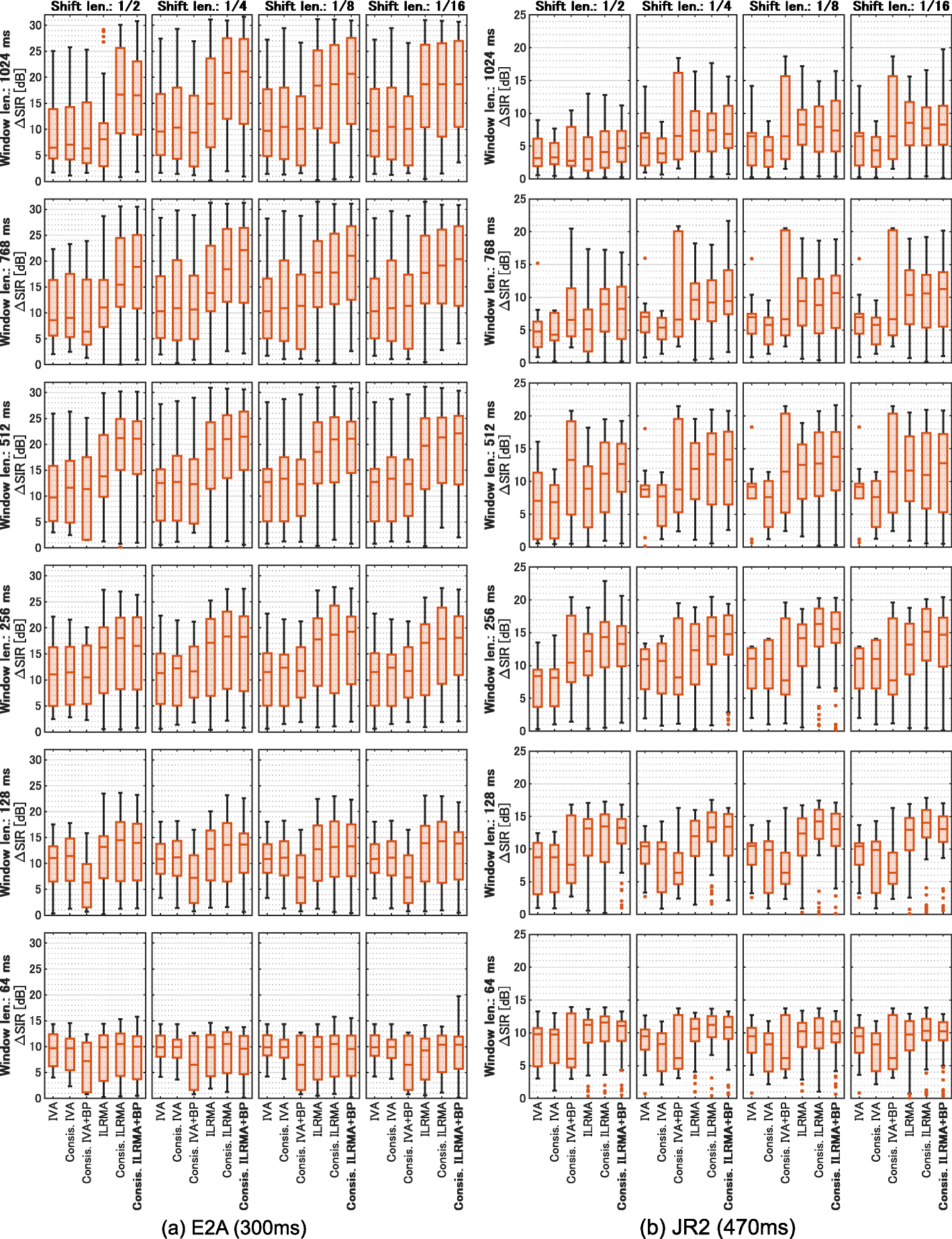 Fig. 18