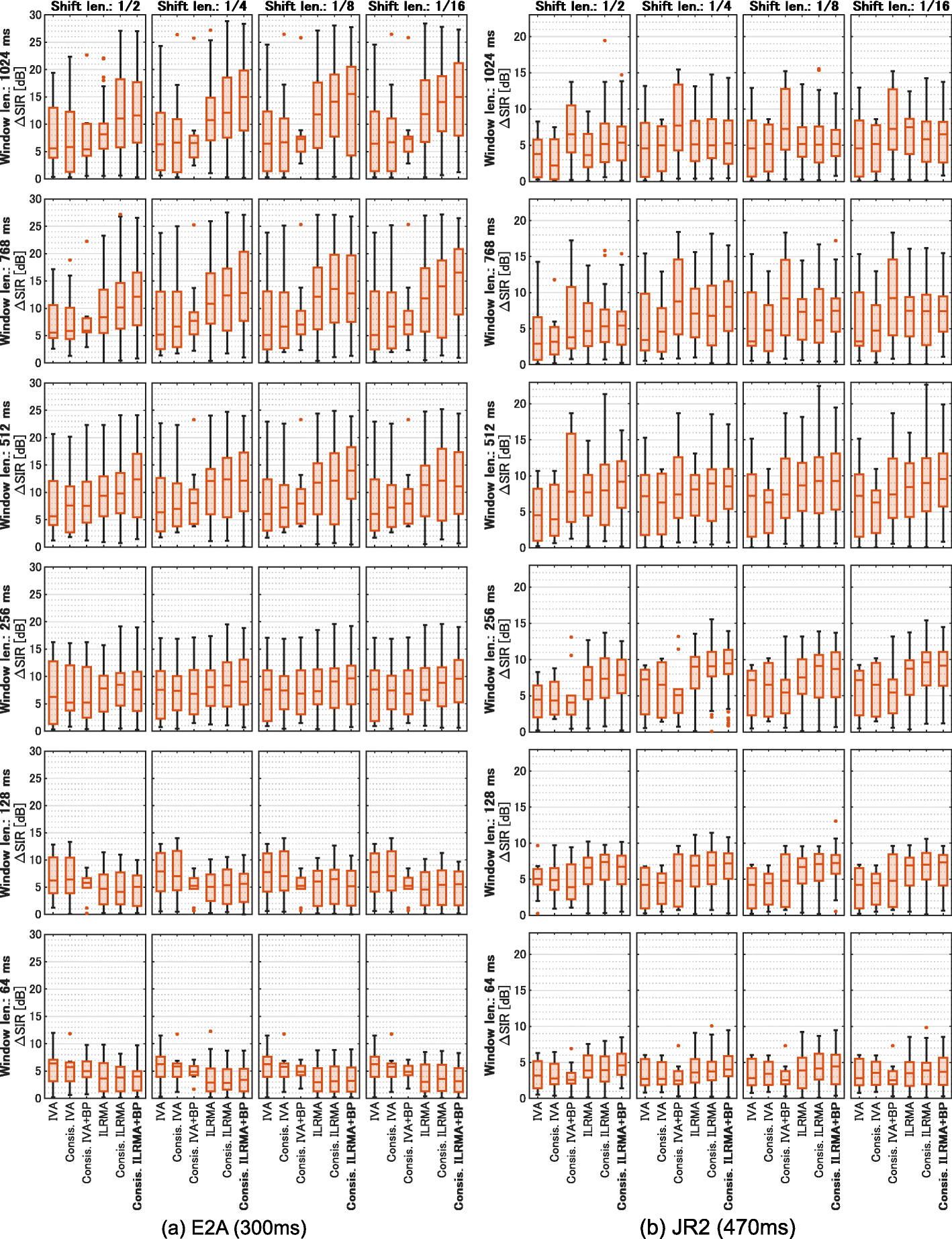 Fig. 19