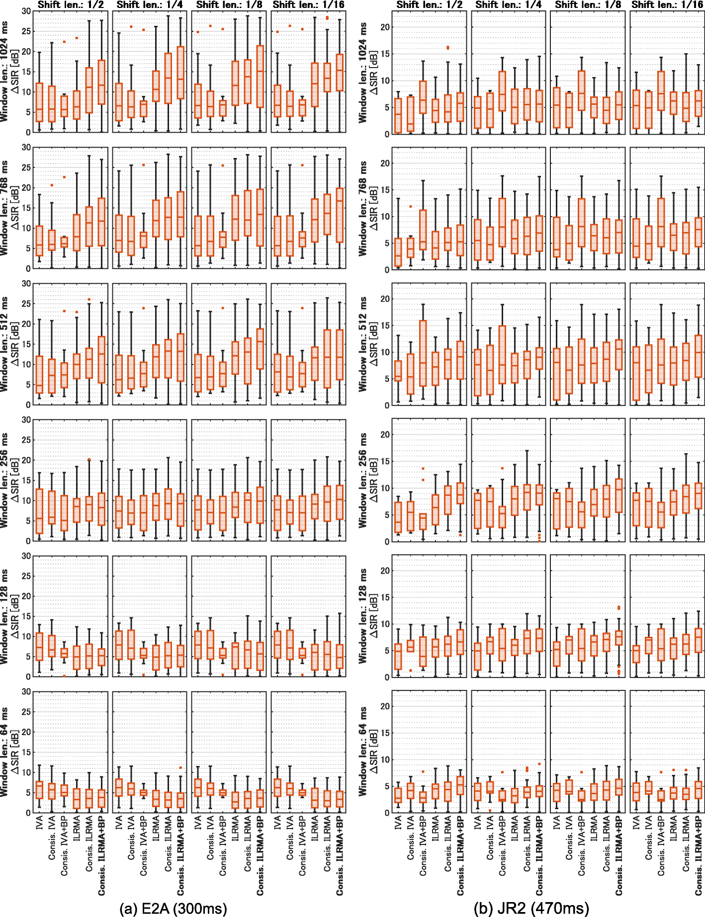 Fig. 20