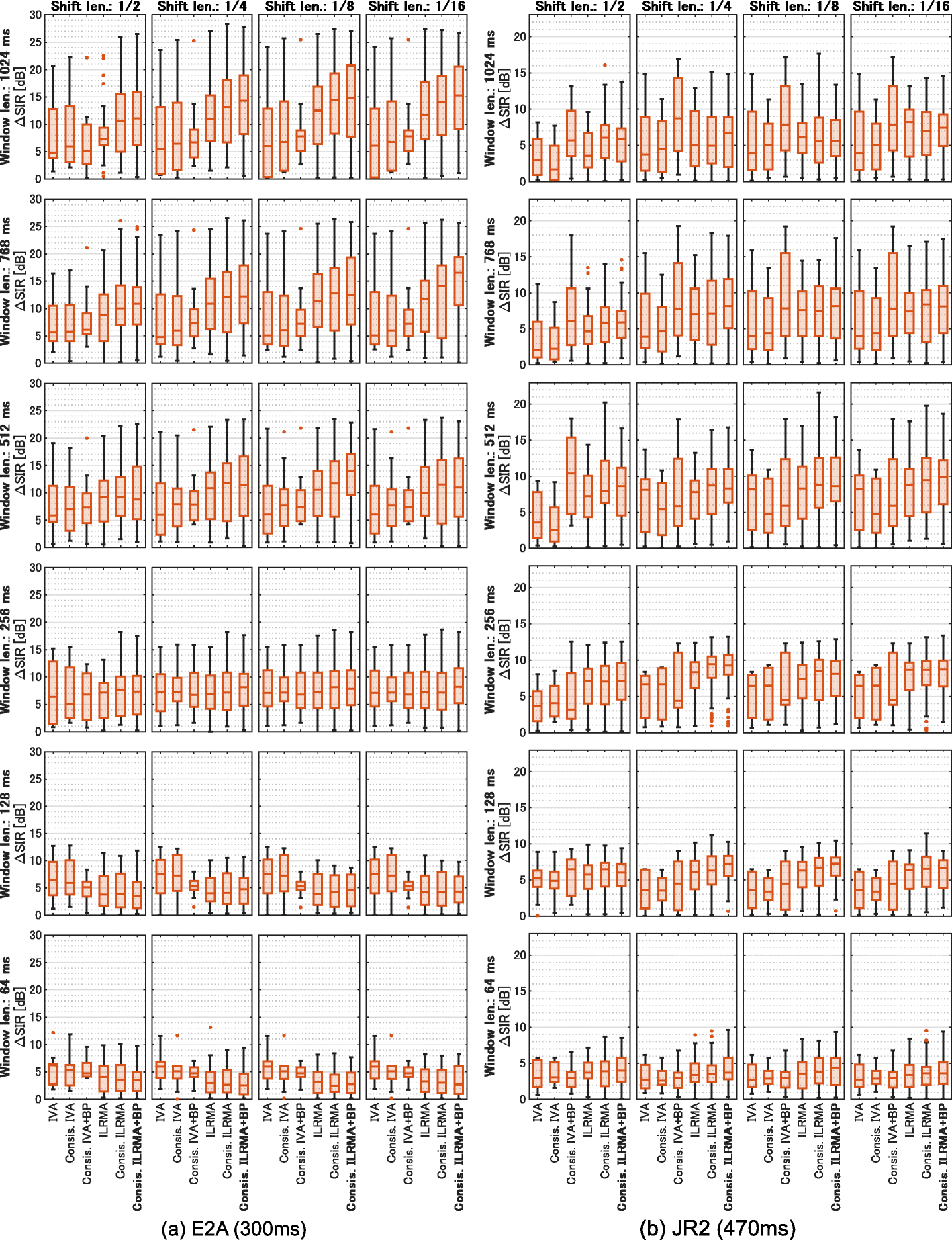 Fig. 21