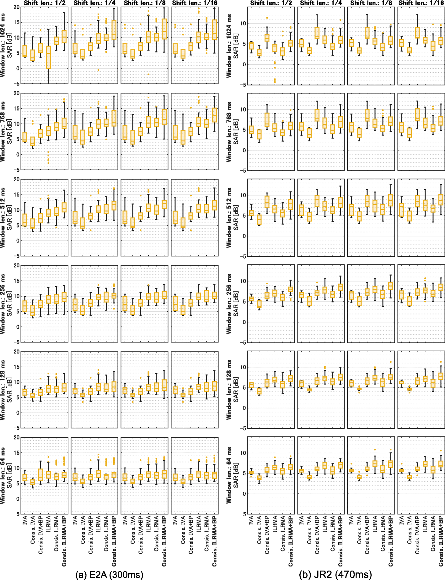 Fig. 26