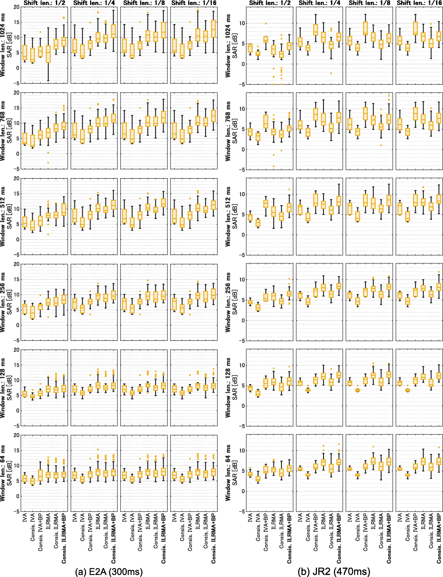 Fig. 27