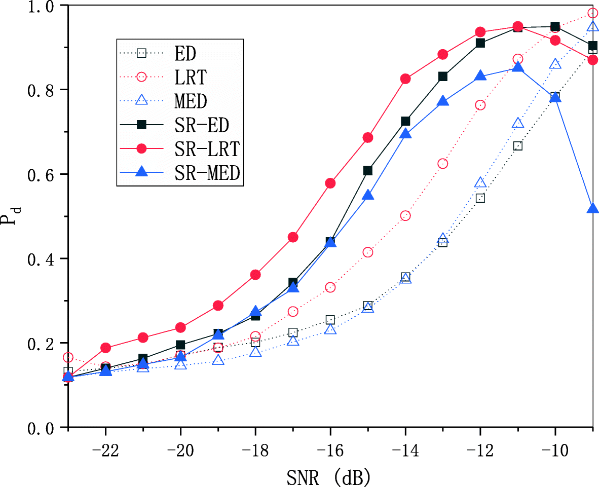 Fig. 9