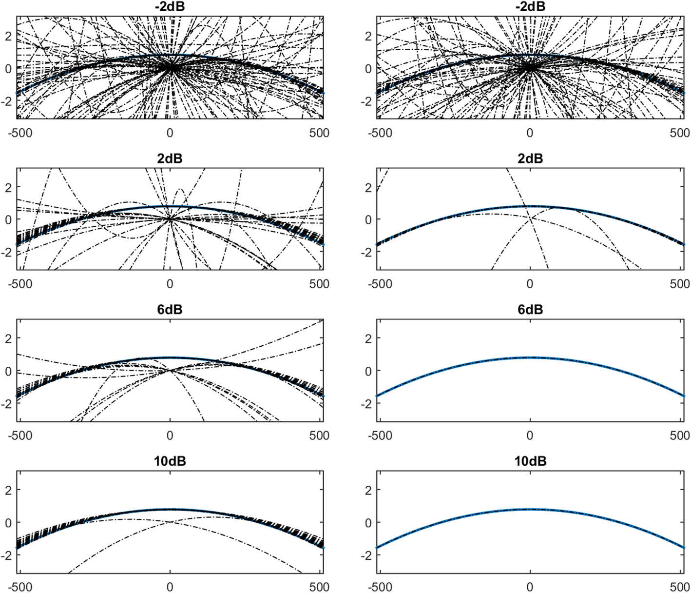 Fig. 9