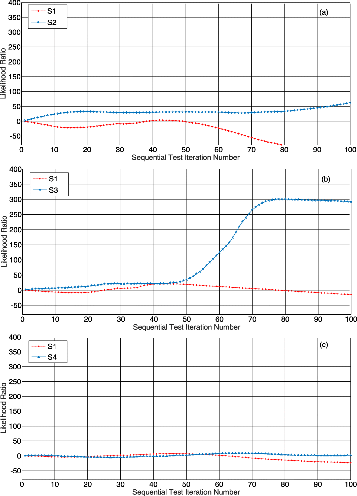 Fig. 23