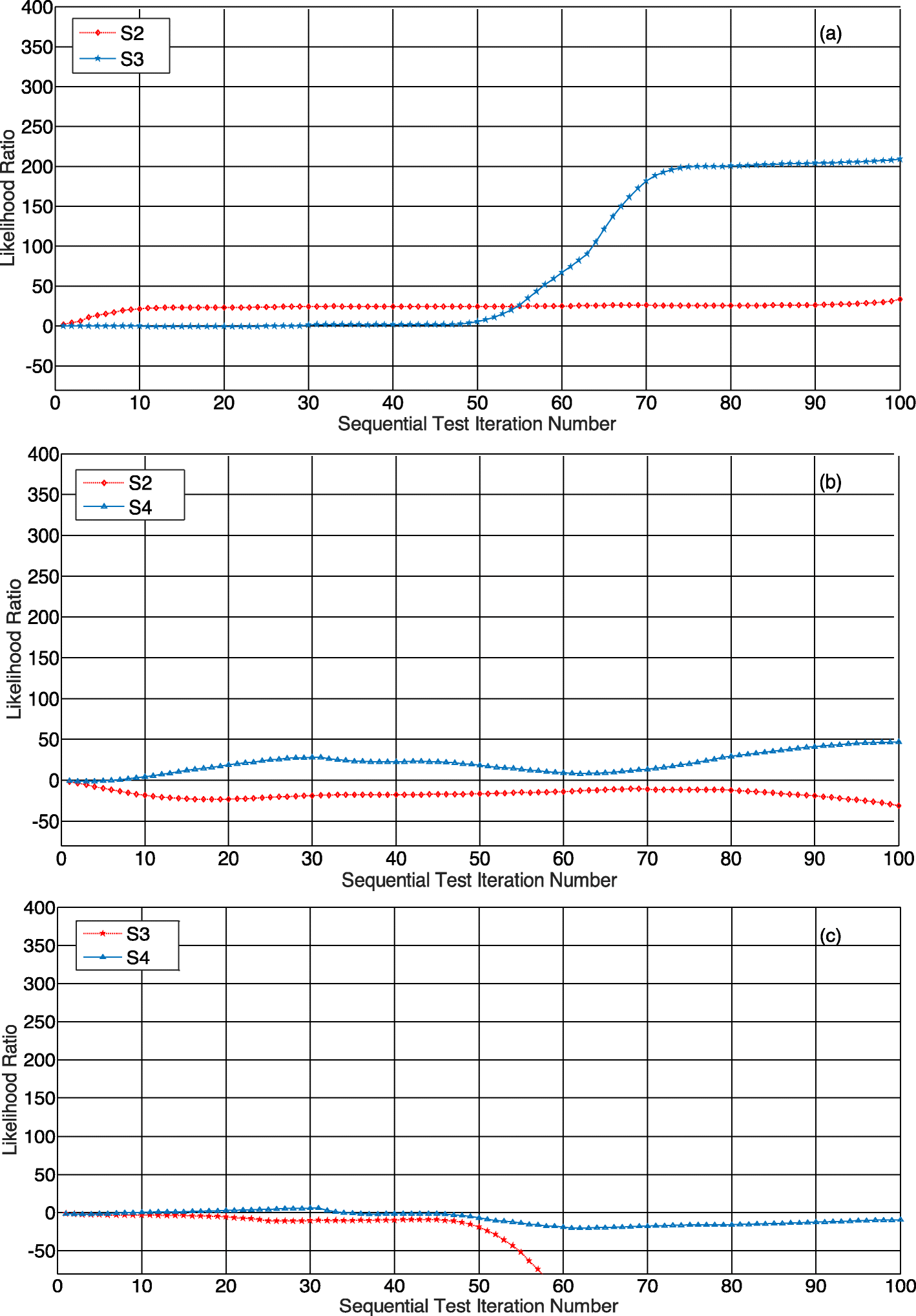 Fig. 24