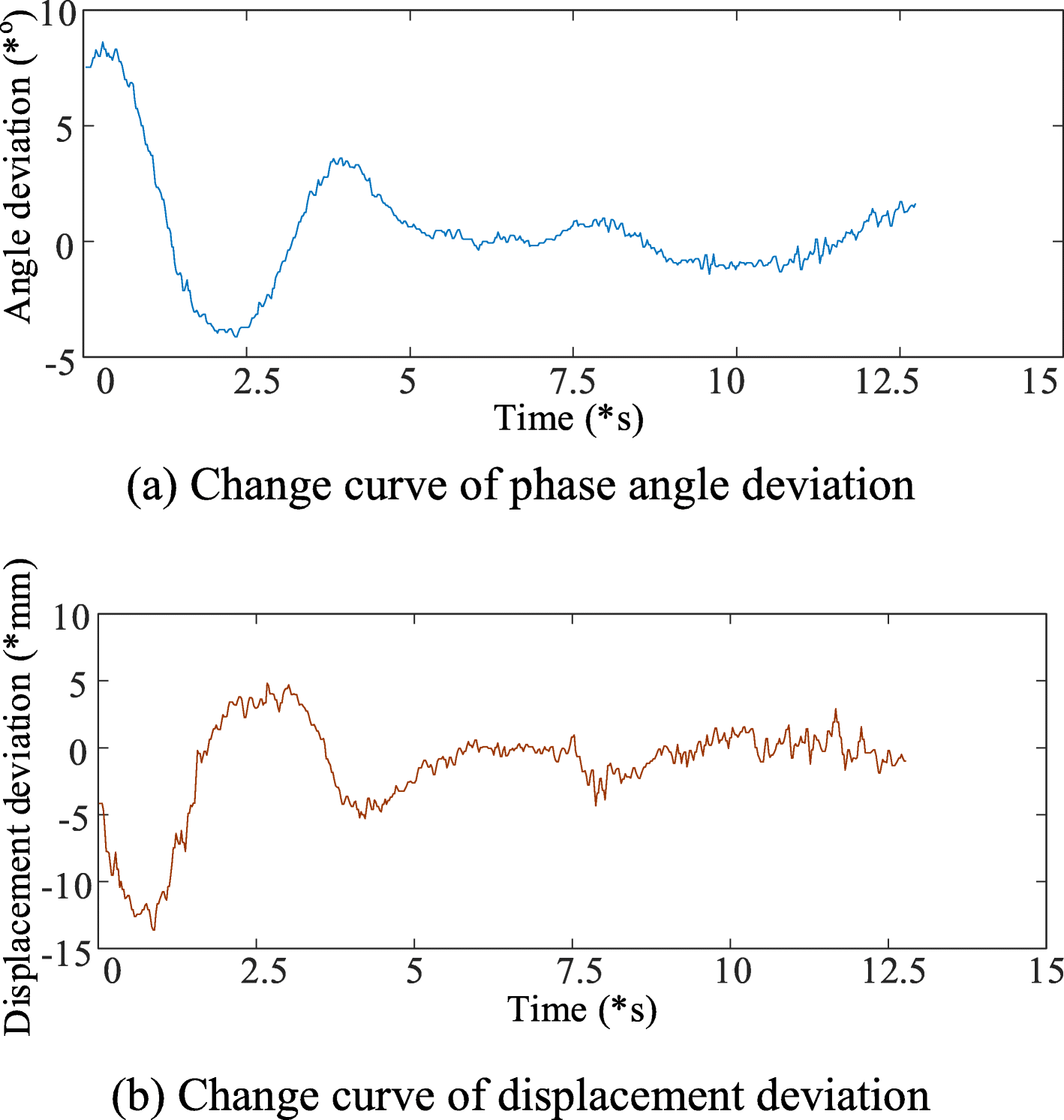 Fig. 10