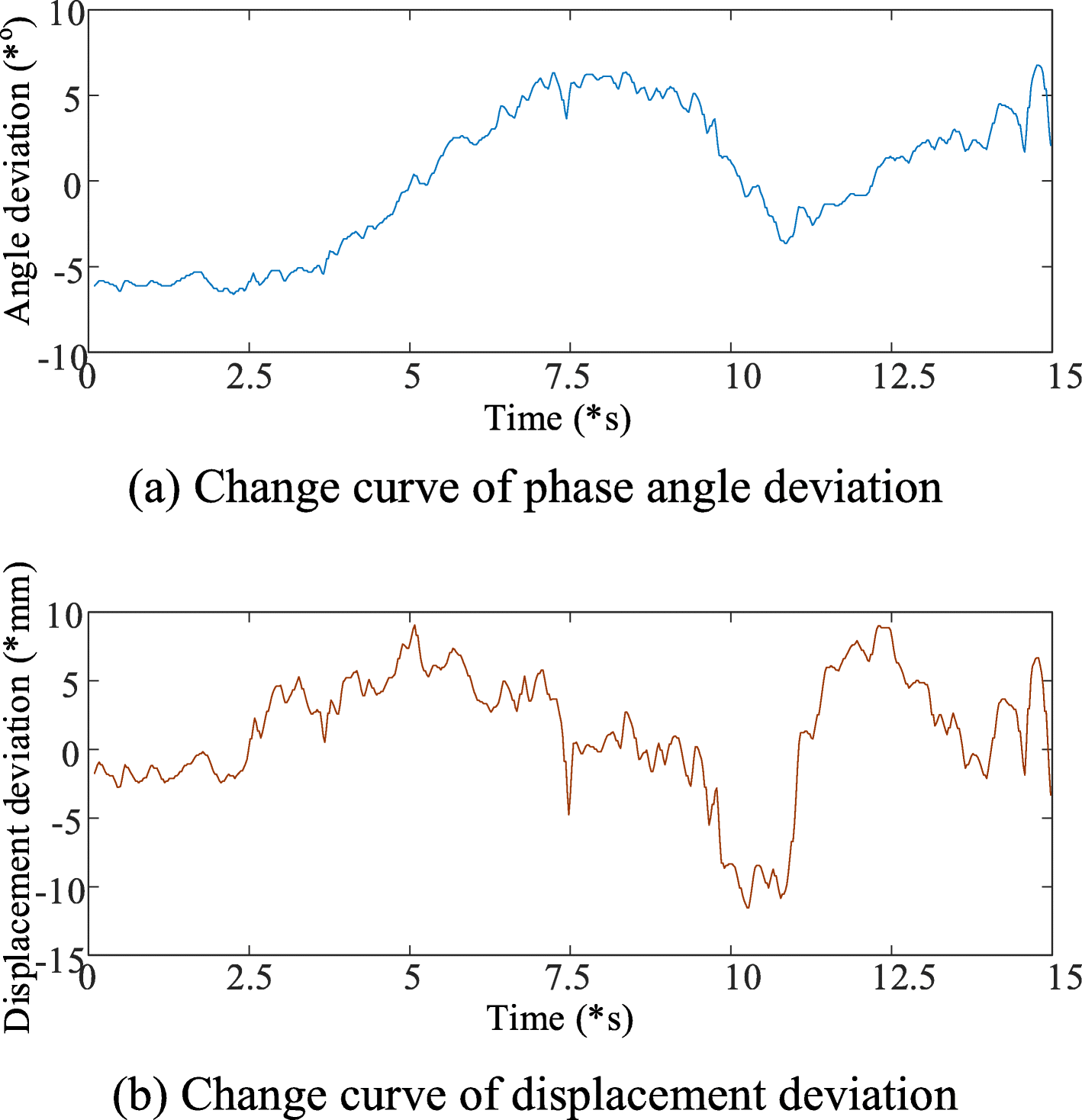 Fig. 12