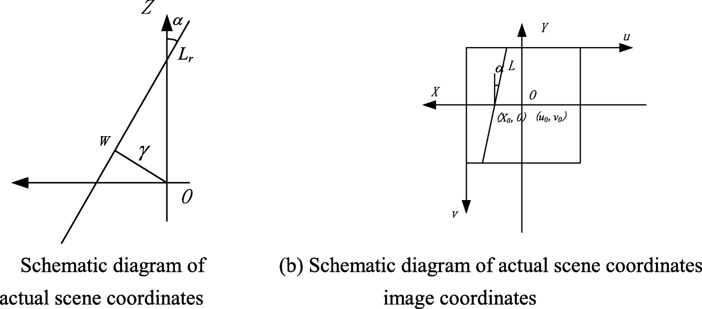 Fig. 8