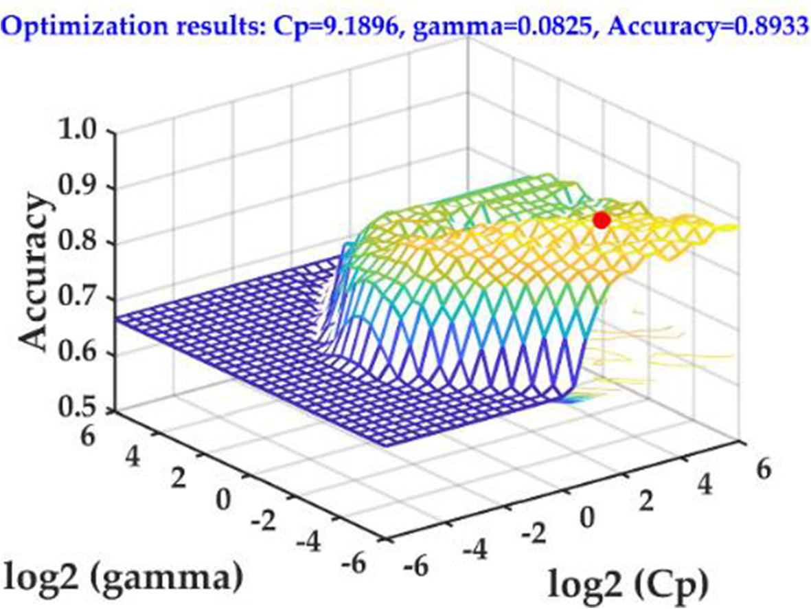 Fig. 12