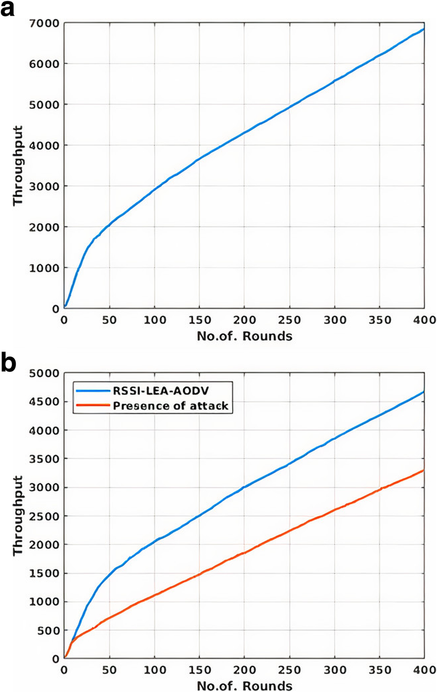 Fig. 13