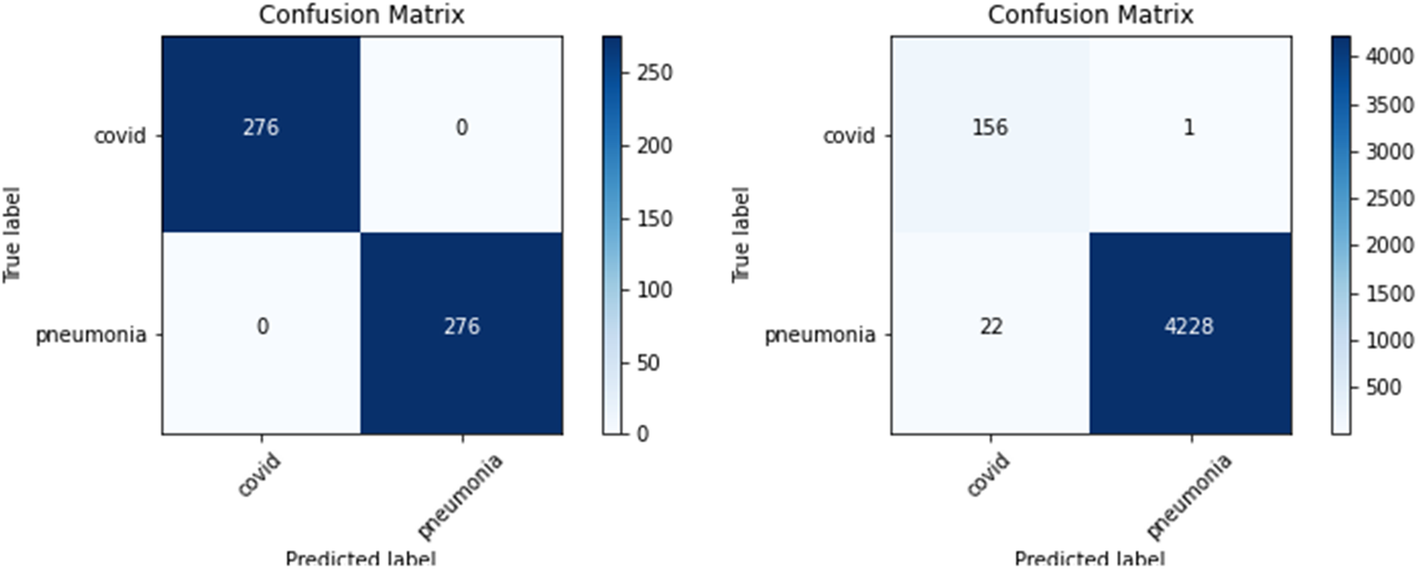 Fig. 15