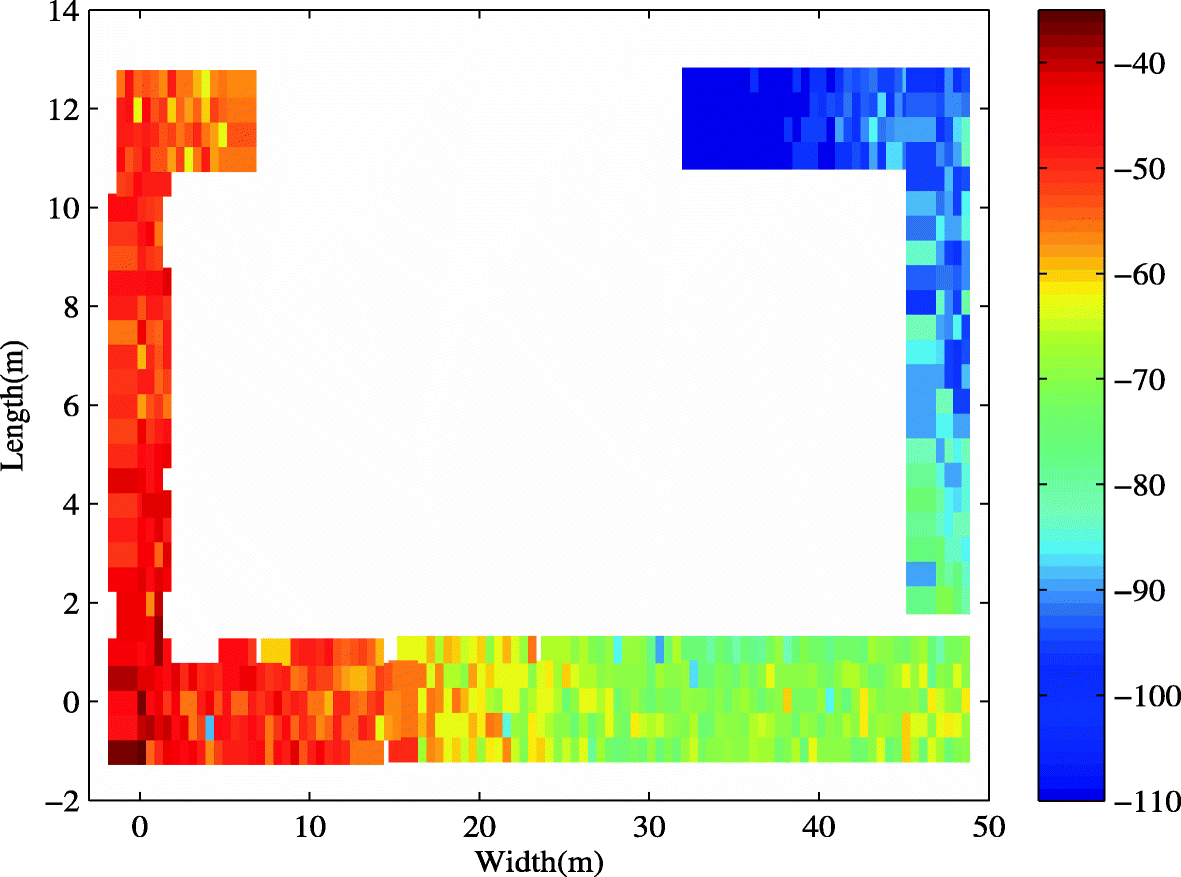 Fig. 13