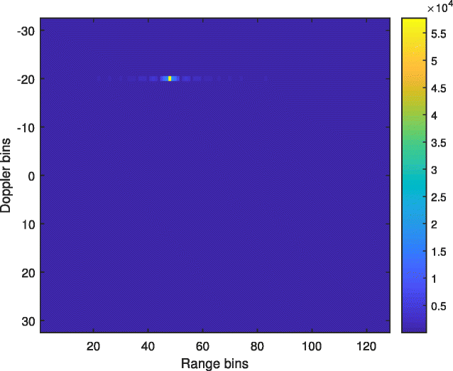 Fig. 11