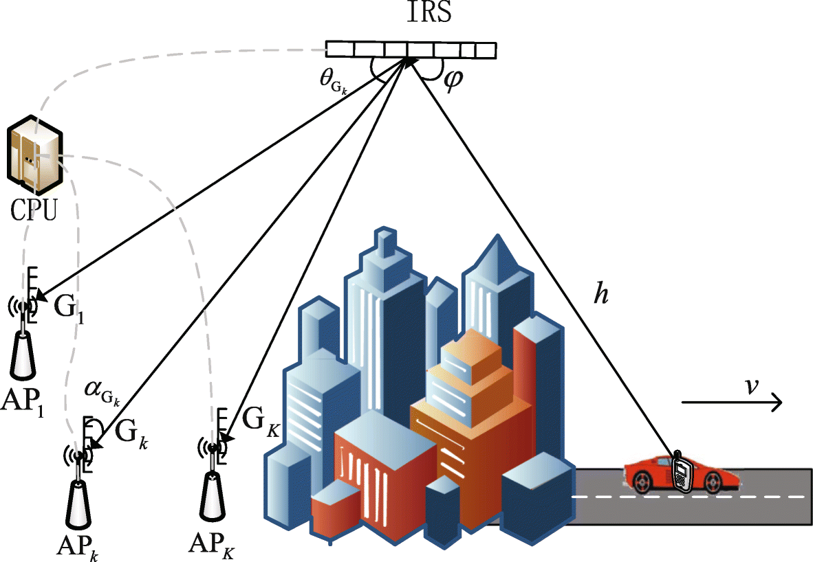 Fig. 1