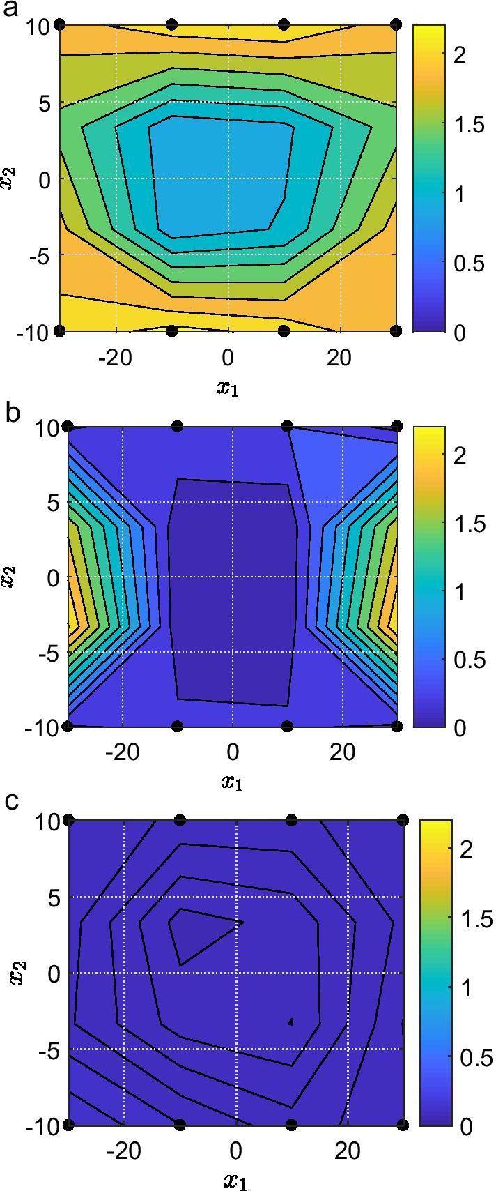 Fig. 4