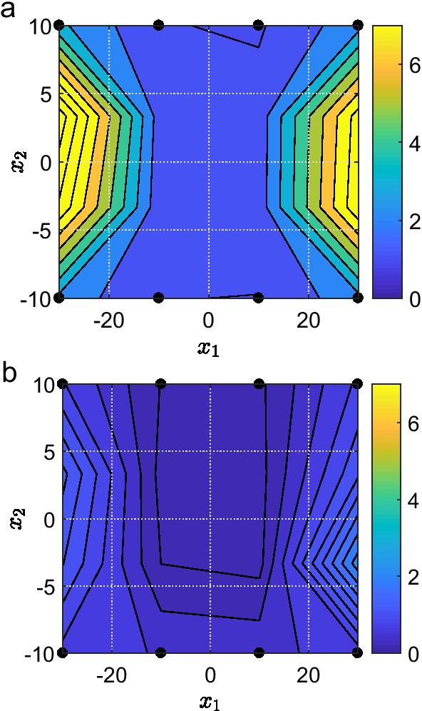 Fig. 6