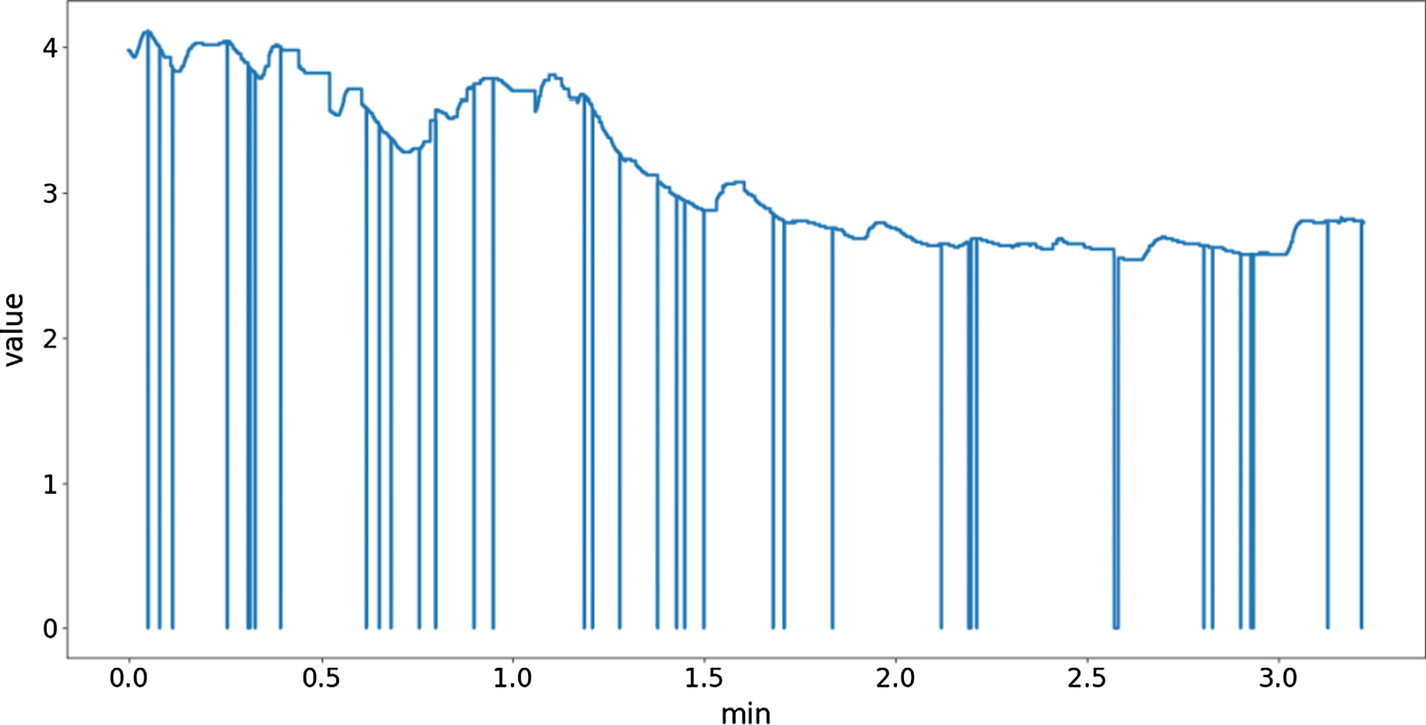 Fig. 10