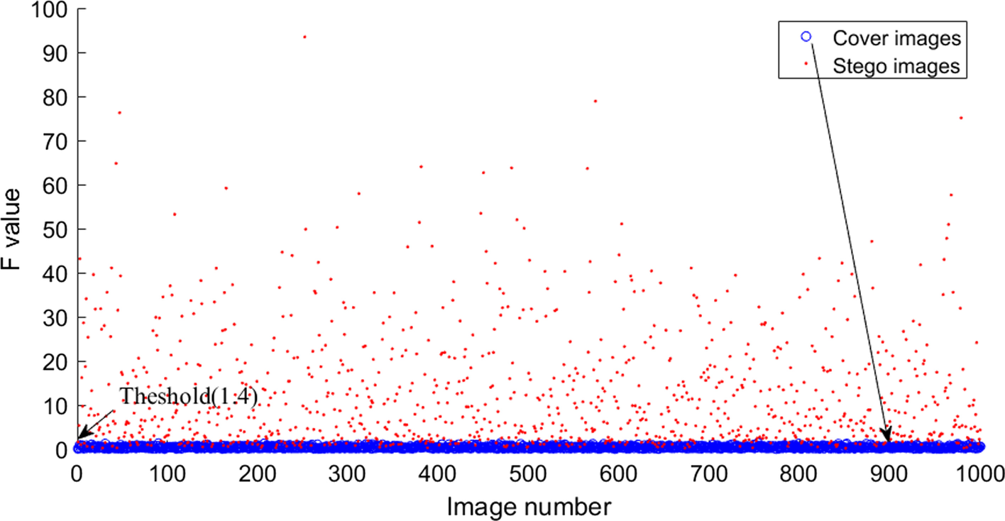 Fig. 11