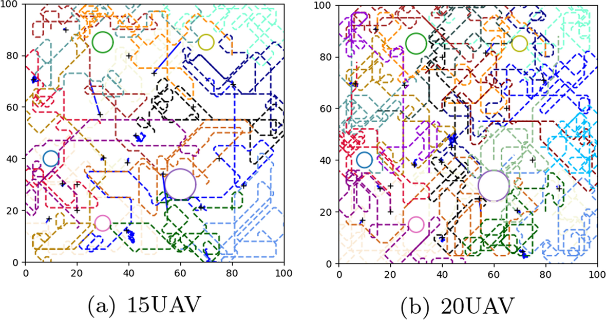 Fig. 6