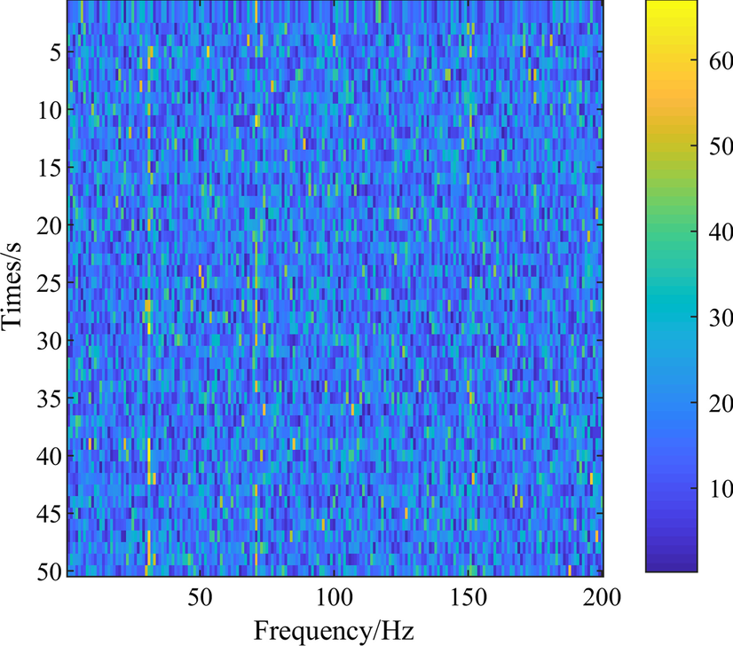 Fig. 10