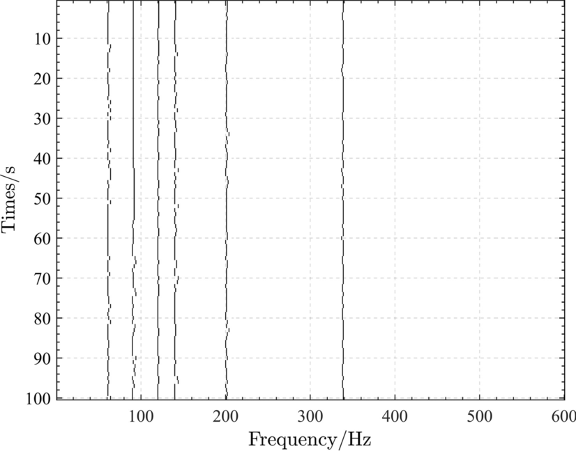 Fig. 17