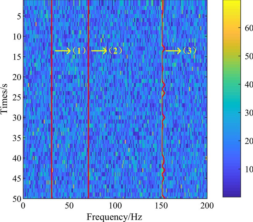 Fig. 6