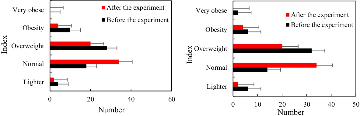 Fig. 11